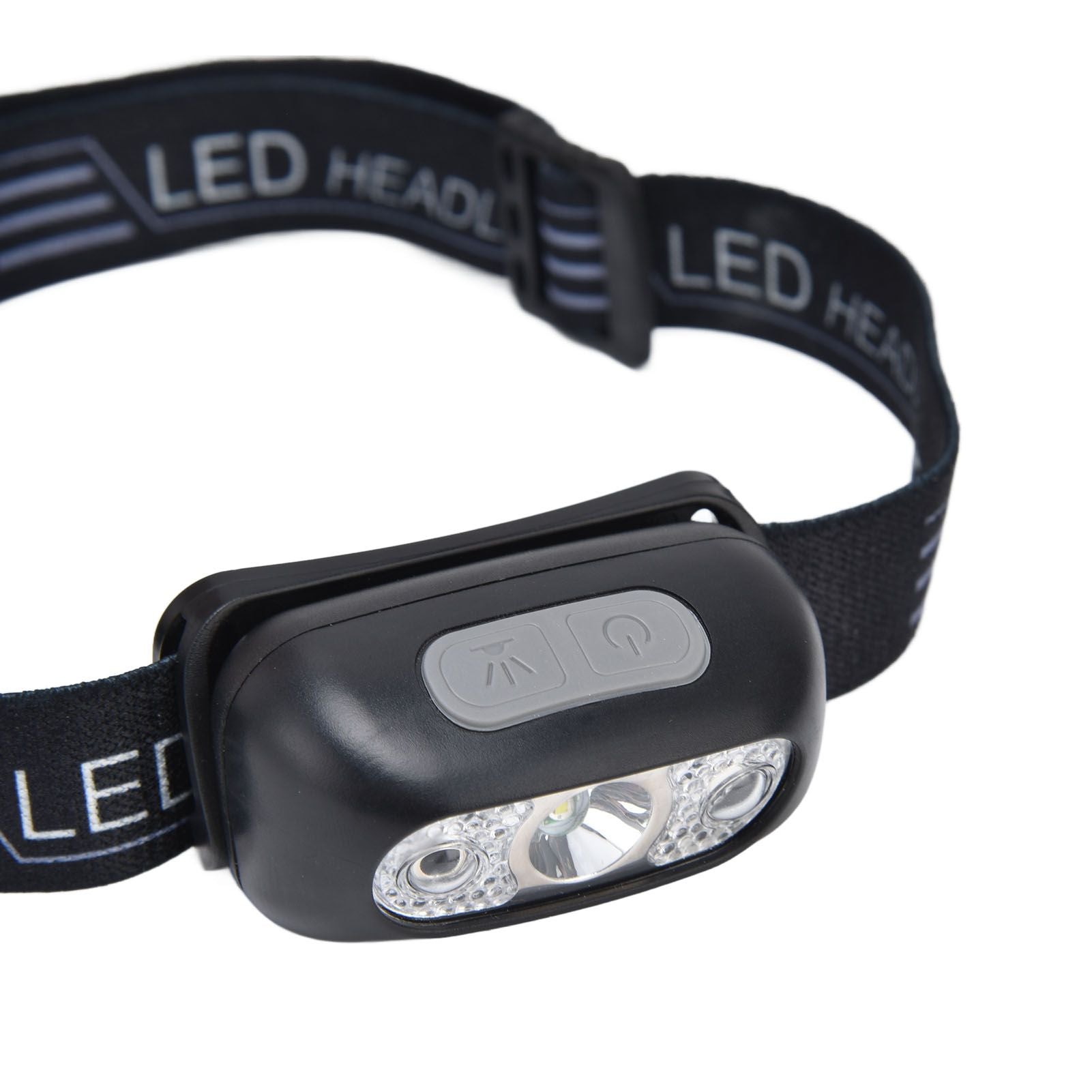 LED Headlamp Multifunctional Adjustable Angle Waterproof USB Charging Motion Sensor Portable Head Flashlight