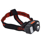 LED Headlight USB Charging Adjustable Zoom Dual Light Sources Waterproof Portable Headlight for Fishing Running