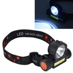 Headlamp LED COB Dual Use Adjustable USB Rechargeable Waterproof LED Headlamp for Outdoor Camping Hunting Fishing