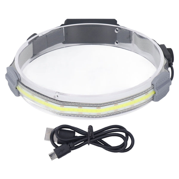 COB Headlamp Super Bright 4 Modes IPX4 Waterproof Rechargeable Head Light for Running Hiking Fishing