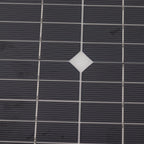 12W 12V Solar Panel Powered Fan Efficient Energy Conversion Solar Panel Dual Fan Kit