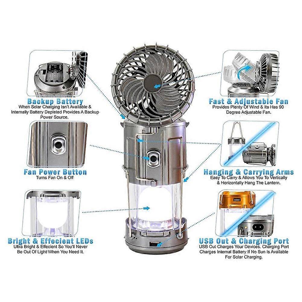 2-in-1 Solar Camping Lantern with LED Light and Adjustable Fan, USB Charging Station Silver