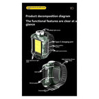 Rechargeable Wrist Mount LED Light for Outdoor Activities Waterproof IPX5 3 Modes & SOS Ideal for Camping Cycling Black