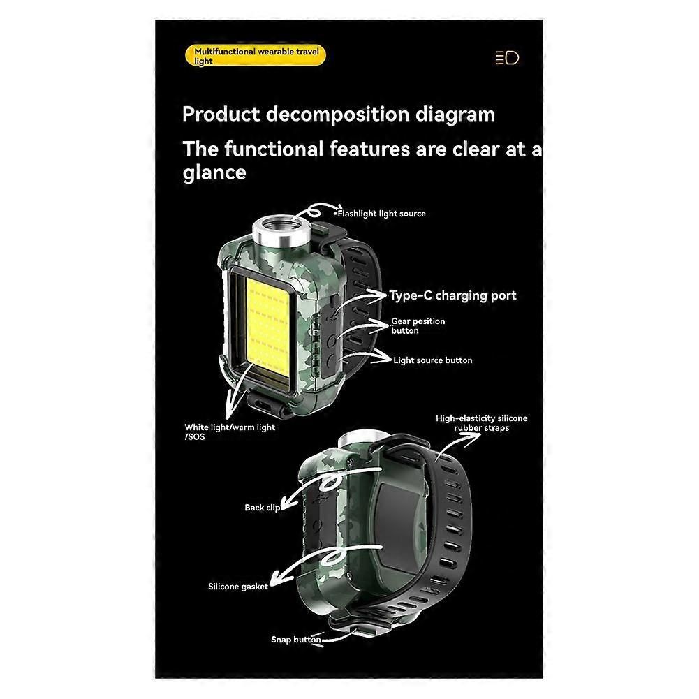Rechargeable Wrist Mount LED Light for Outdoor Activities Waterproof IPX5 3 Modes & SOS Ideal for Camping Cycling White