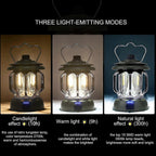 Led Camping Lantern,rechargeable Retro Dimmable Camping Light Waterproof Tent Light For Power Outages Hiking Emergency Fishing - White