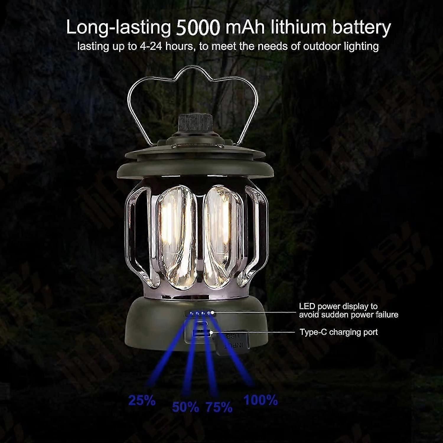 Led Camping Lantern,rechargeable Retro Dimmable Camping Light Waterproof Tent Light For Power Outages Hiking Emergency Fishing - White
