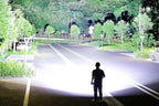 LED Flashlight Rechargeable Portable Light for Outdoor Camping Hiking Super Brightest Flashlights Emergency Flashlight