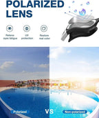 Adult Swimming Goggles Large Frame Anti-Fog UV Protection Silicone Waterproof Swim Glasses Mirrored Lens for Men and Women-Blue