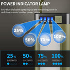 LED Camping Lantern with Solar Panel Type C Charging and Expandable Panels