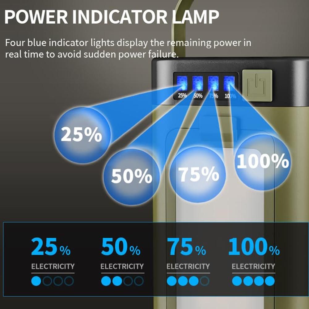 LED Camping Lantern with Solar Panel Type C Charging and Expandable Panels