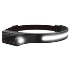 USB Powered Rechargeable Headlamp - Lightweight LED Head Torch for Camping, Hiking & Nighttime Outdoor Use