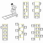 Speed Agility Ladder Fitness Training Ladder Soccer Sports Footwork Practise Gym