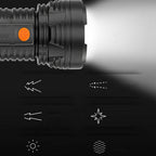 Handheld LED Spotlight USB Rechargeable Searchlight Work Lamp