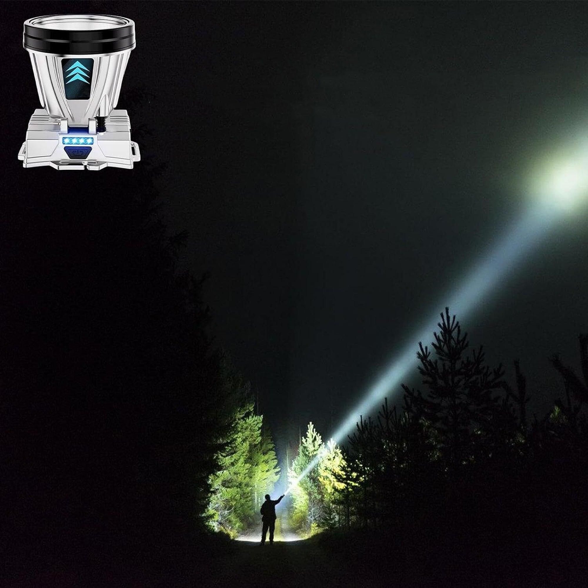 High Power LED Headlamp Super Bright Rechargeable and Waterproof - White Light 1200mAh