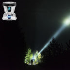 High Power LED Headlamp Super Bright Rechargeable and Waterproof - White Light 800mAh