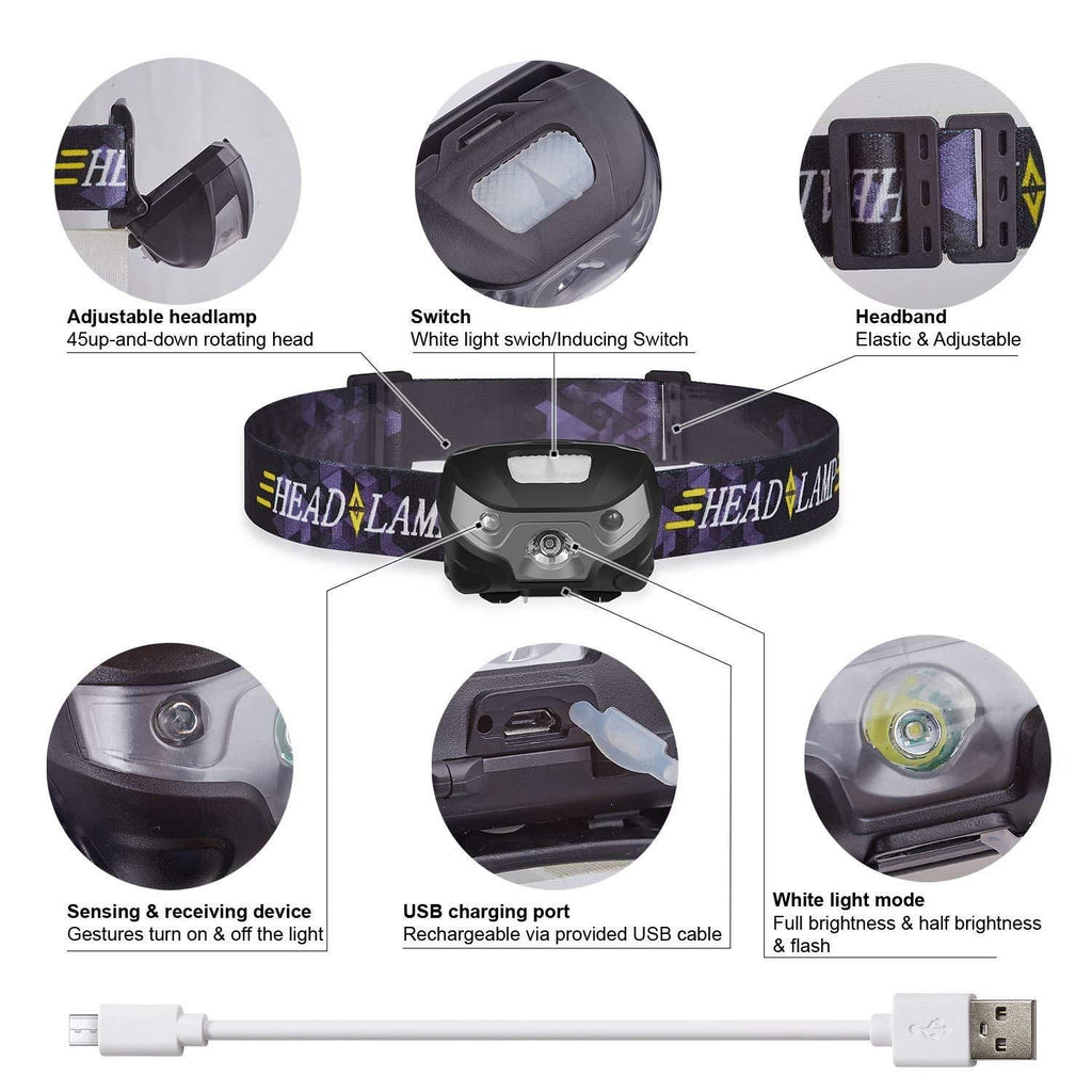 Headlamp Flashlight USB Rechargeable 1200 mAh Super Bright White LED Waterproof Bright Flashlight for Outdoors (2 Pack)