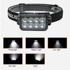 LED Headlight Motion Sensor Flashlight IPX4 Waterproof 5 Speed Rotatable USB Rechargeable Light for Fishing Hiking