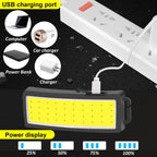 Rechargeable Headlamp Waterproof LED Soft Light Flashlight 3 Modes for Outdoor, Camping (2 Pack)