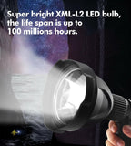 LED Handheld Spotlight Rechargeable Camping Hunting Flashlight Torch Spot Light