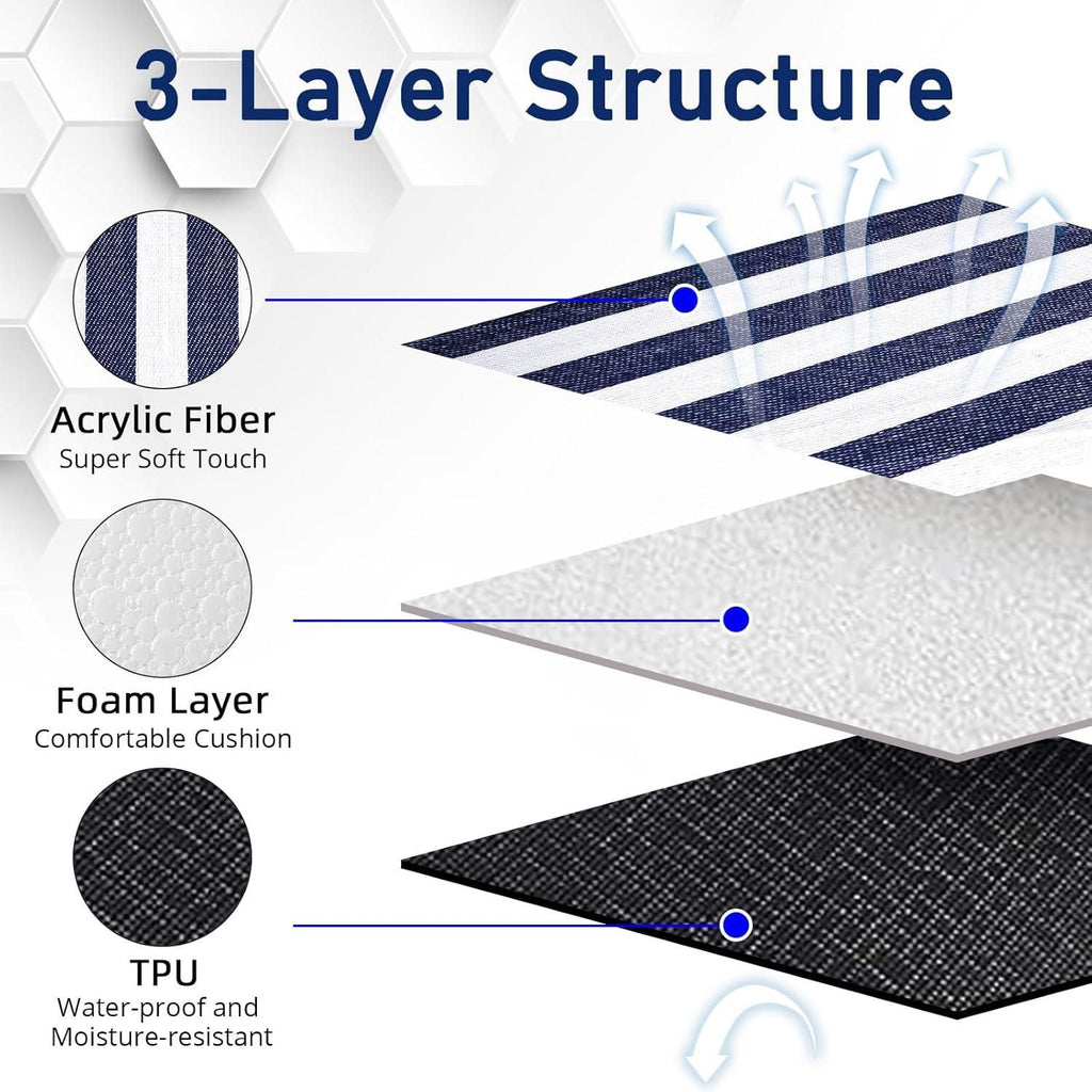 Outdoor Picnic Blanket Waterproof Mat Extra Wide Camping Tent Ground Sheet for Hiking and Outdoor Activities - Black S