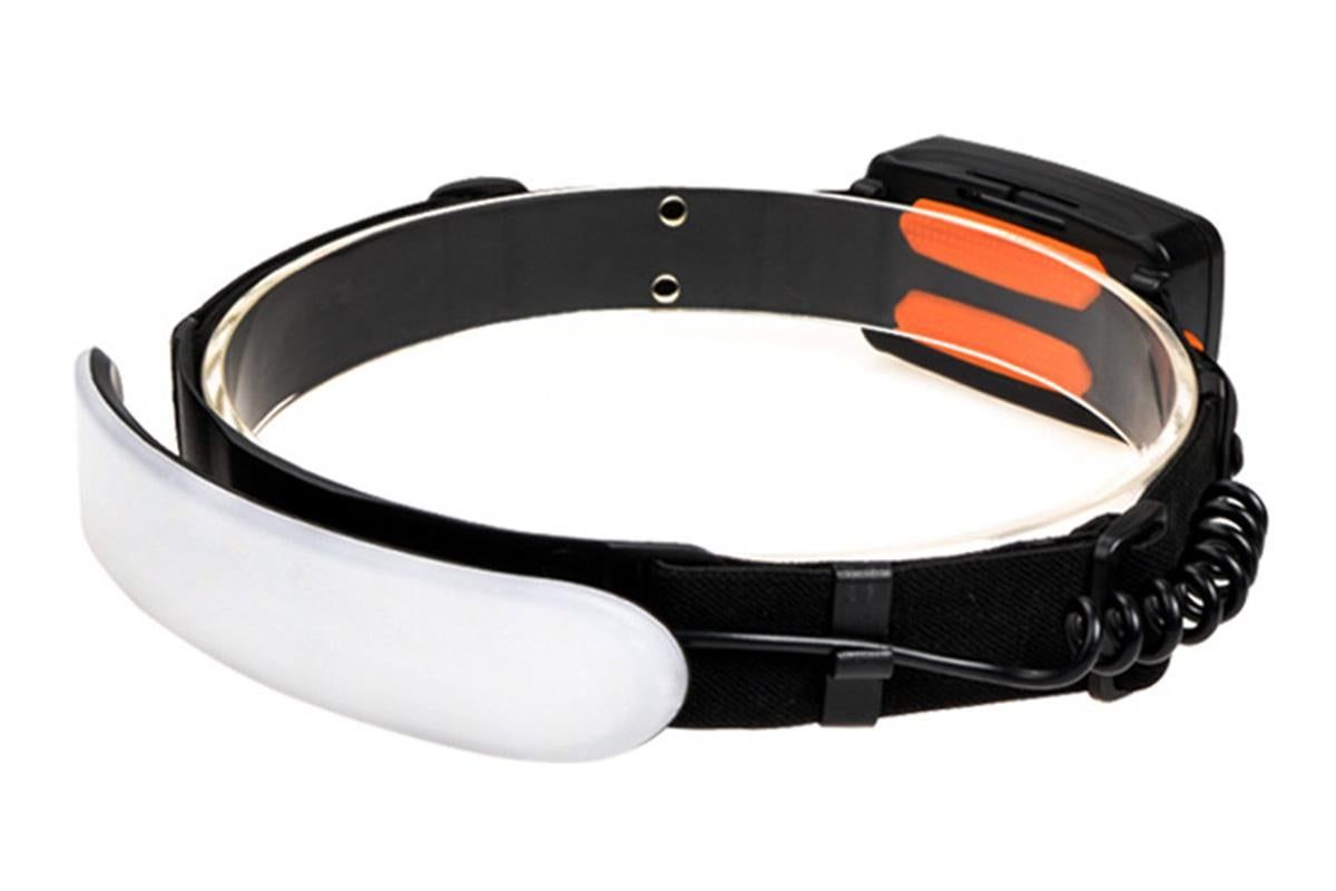 31 LED Headlamp Angle Adjustable with 3 Modes Rechargeable Water Resistance