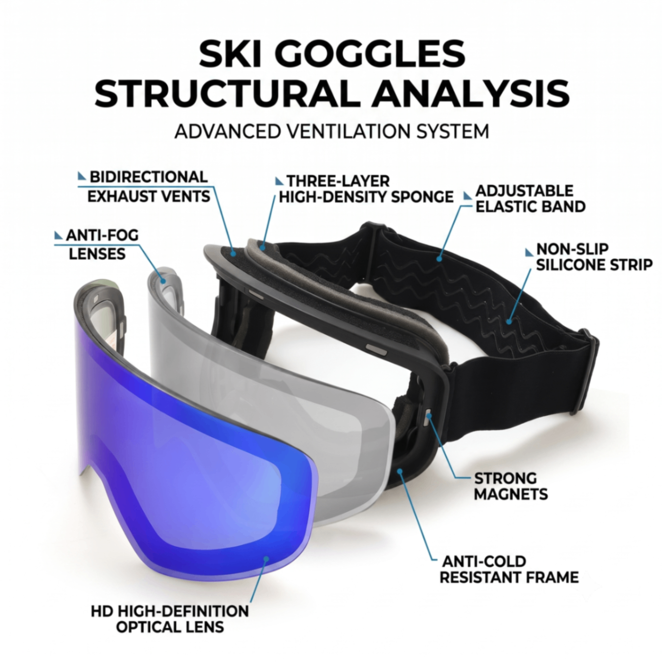 Magnetic Cylindrical Ski Goggles with UV400 Anti-Fog Dual-Lens, Impact-Resistant TPU Frame, Interchangeable Lens for Snow Sports, Includes Protective Case & Black Storage Bag (Blue)