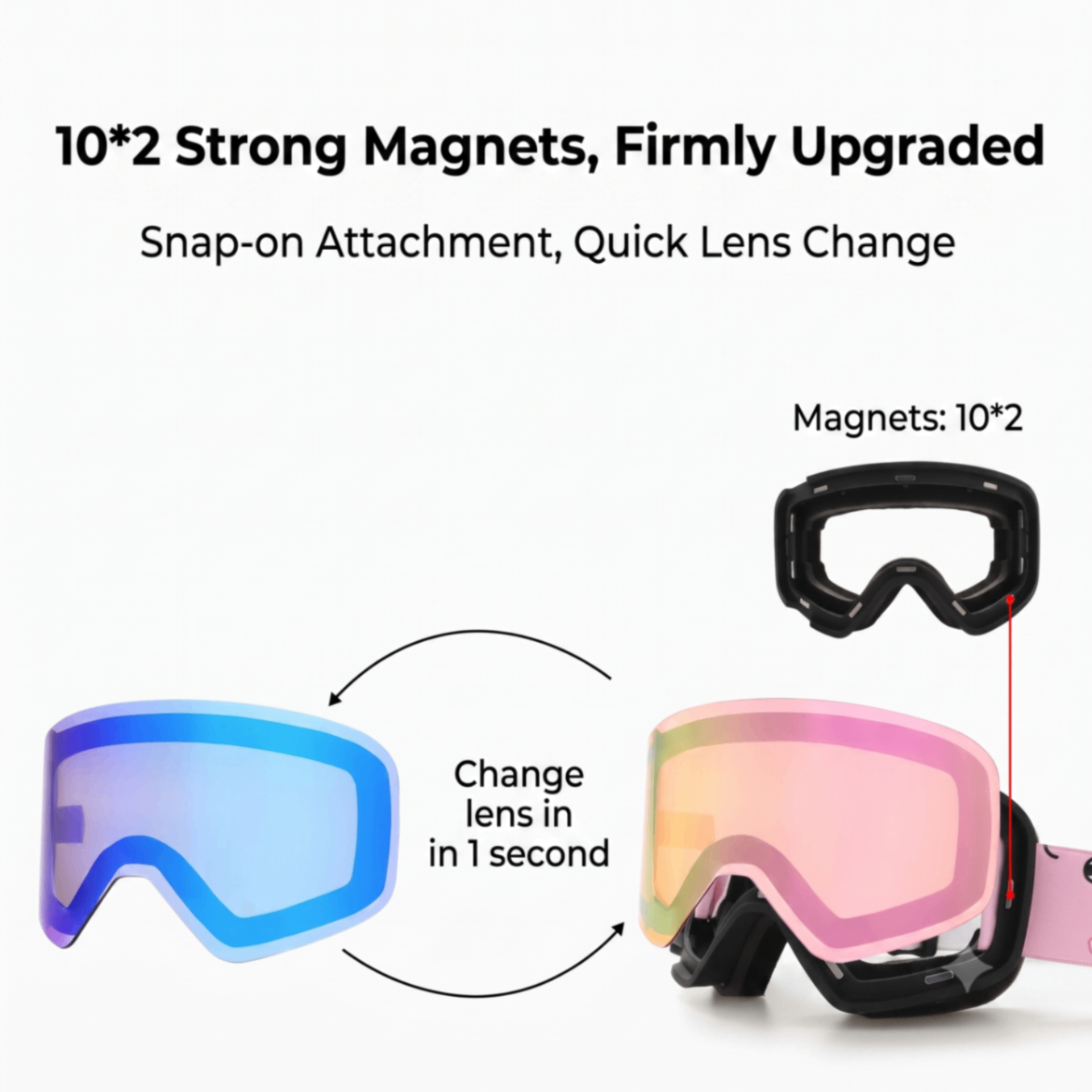 Kids Ski Goggles with Anti-Fog PC REVO Lens, UV400 Protection, Magnetic Quick-Change Lens, Compatible with Helmets & Eyeglasses, for Outdoor Snow Sports (Pink)