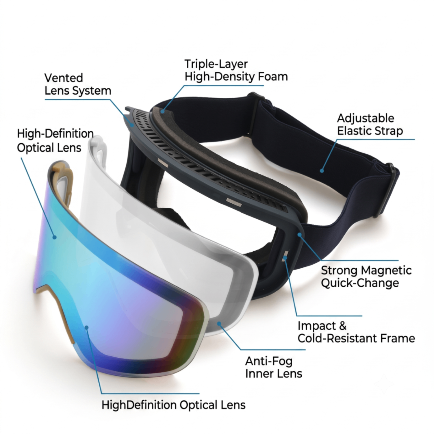 New Magnetic Ski Goggles with Cylindrical Lens, Anti-Fog Snow Glasses for Outdoor Skiing, Snowboarding, and Mountaineering – Universal Fit for Men, Women, and Youth (Purple)