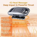 42-Head Massager 9-Speed Massager Fast-Charge Massager Relaxation Massager - Gray - Size 17-12-31
