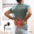 Orku Full Body Vibration Handheld Massager - 4 Heads Neck Shoulders Back Legs