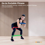 Social Hike Resistance Bands 5-Pack – Anti-Slip Latex Workout Loops 2.3–18.1kg