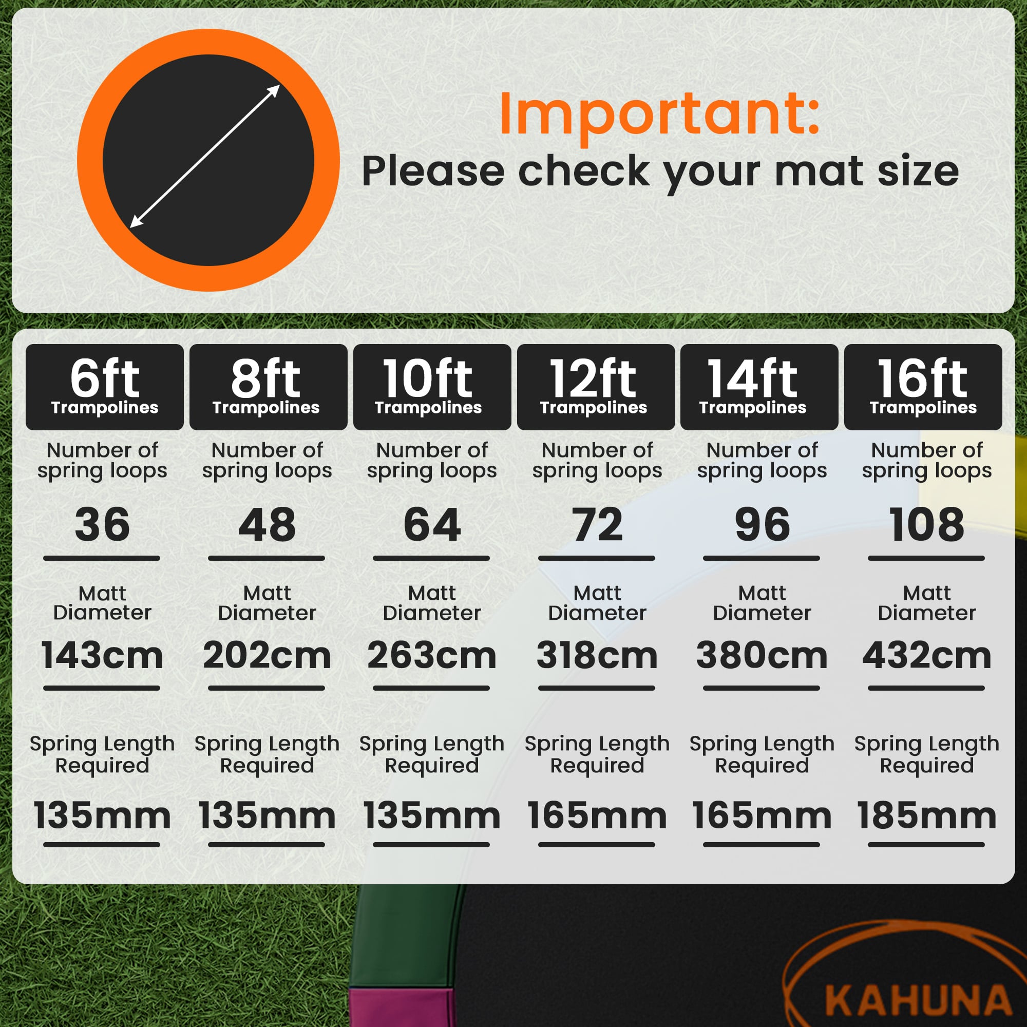 Kahuna 10ft Replacement Trampoline Safety Pad Cover and Jumping Spring Mat - Rainbow