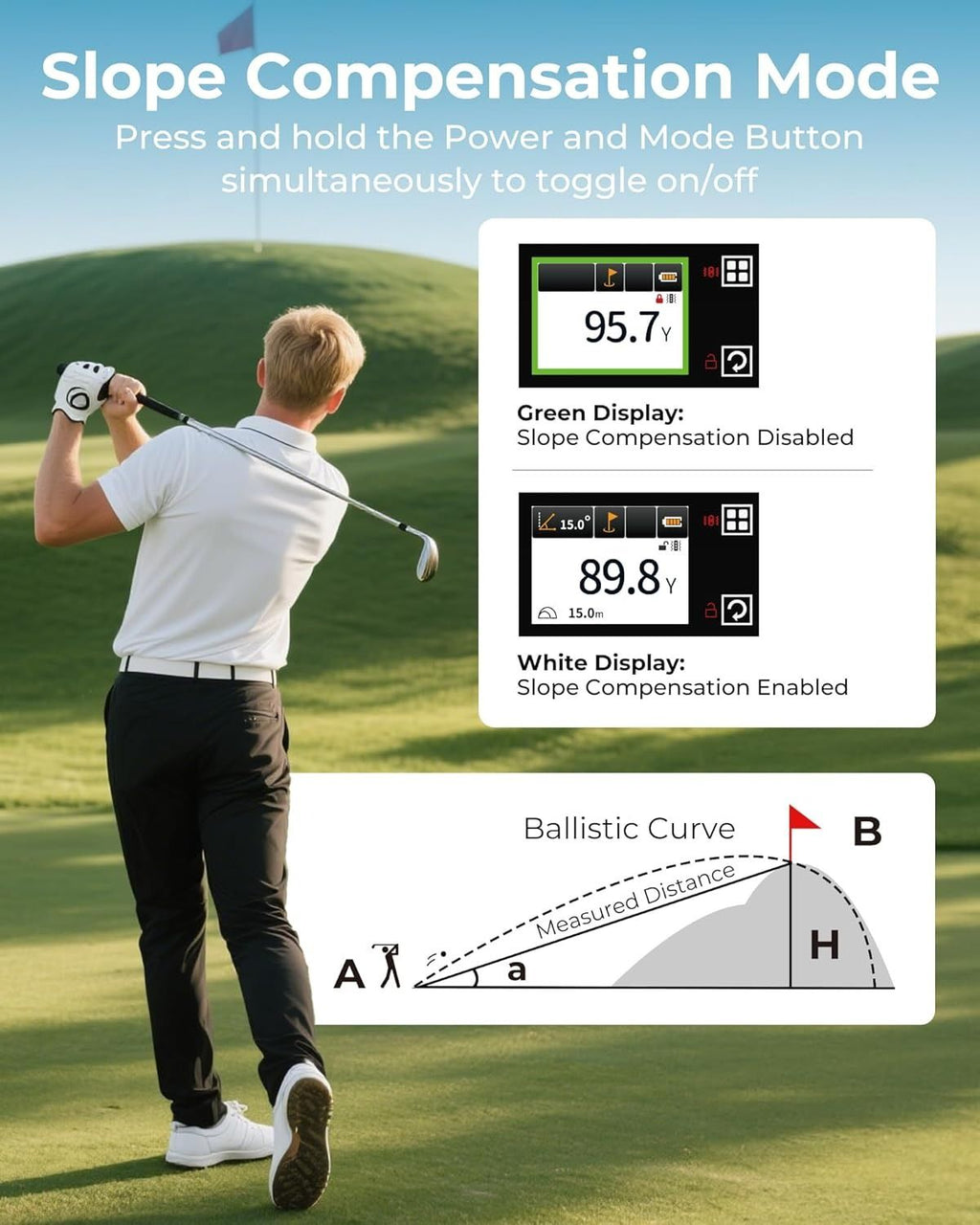 Golf Rangefinder with Slope, CIGMAN 1312 Yards Range Finder Golf, 2.4-inch External Color Touchscreen, Flag Lock Vibration, 6X Magnification, Rechargeable Range Finder, Ideal Golf Accessories