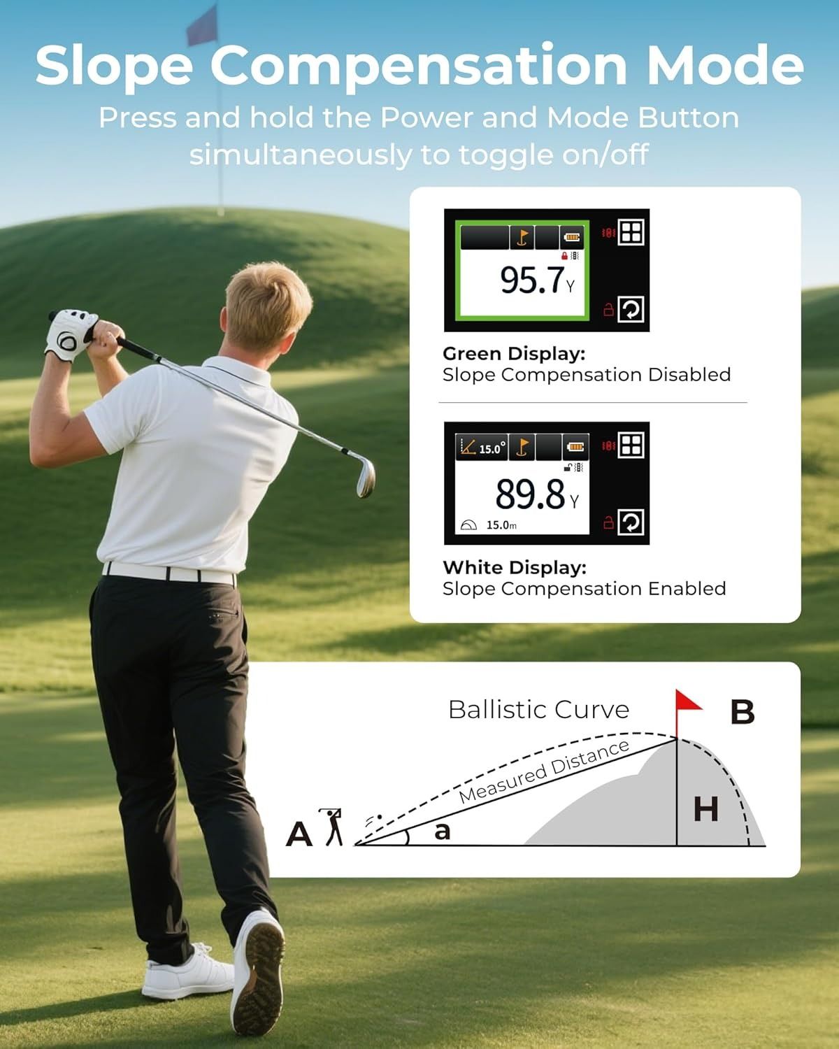 Golf Rangefinder with Slope, CIGMAN 1312 Yards Range Finder Golf, 2.4-inch External Color Touchscreen, Flag Lock Vibration, 6X Magnification, Rechargeable Range Finder, Ideal Golf Accessories