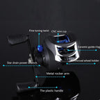 Fishing Reel Anti Frying Line Teardrop Swivel Disc Fishing Gear Spinning Reel - Left hand version