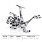 Double Handle Fishing Reel High-Speed Spinning Reel for Freshwater Saltwater - SW2500S