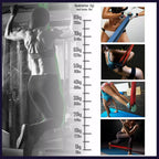 Heavy Duty Resistance Yoga Band Loop Exercise Fitness Workout Band Gym Band - Blue 125-170 lbs (64mm*2080mm)
