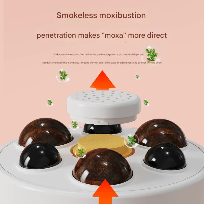 Rechargeable Smokeless Moxibustion & Massage Device with Hot Compress & Red Light Therapy(pink)
