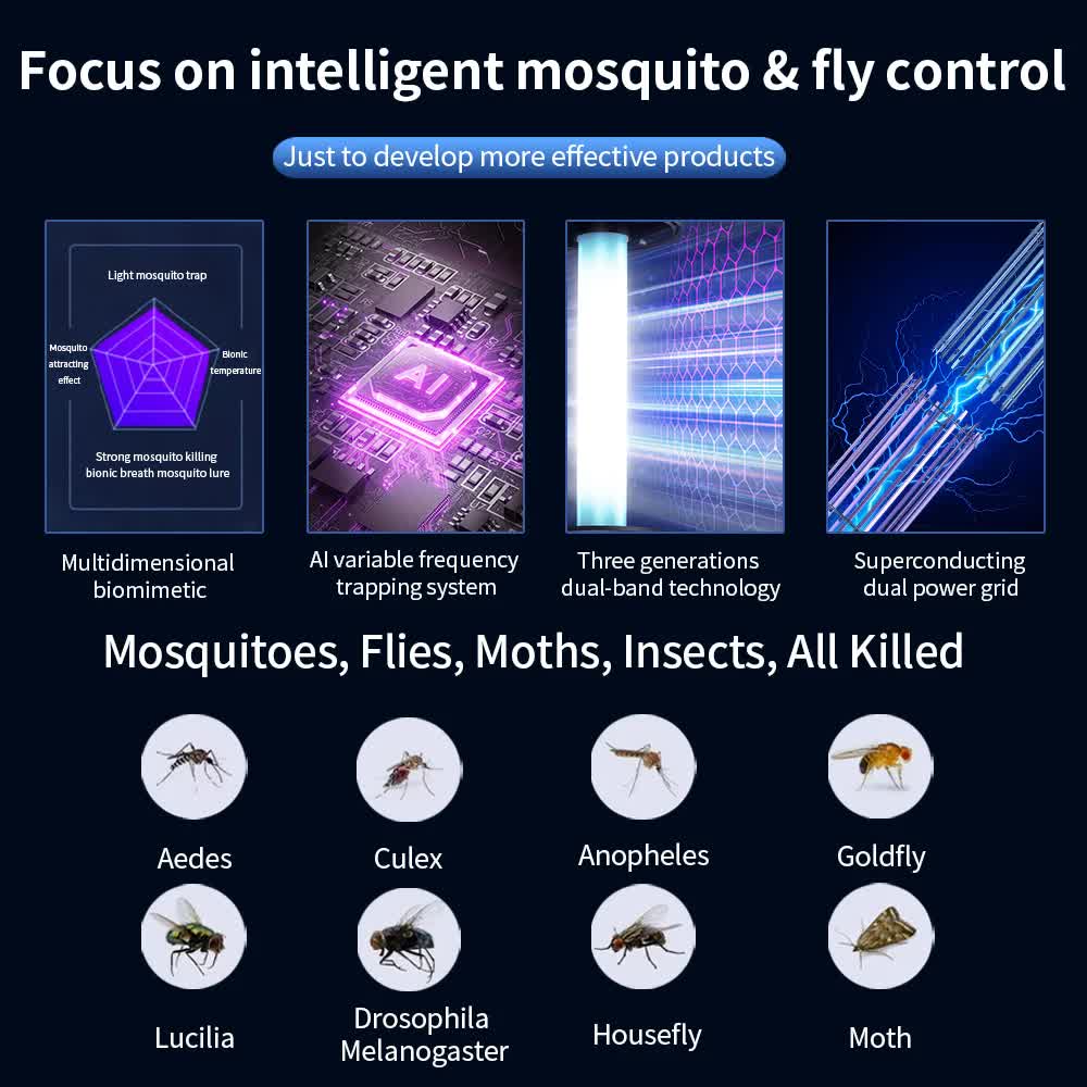 2-in-1 Rechargeable Mosquito Zapper & Camping Lantern - 3600mAh Battery - 2000V Electric Insect Killer with Bionic Trap Technology - Waterproof Outdoor Bug Trap - Black