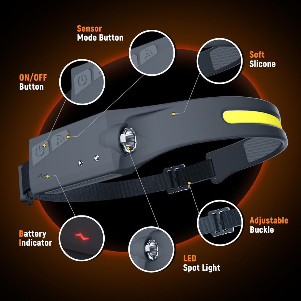 Adjustable High-Lumen Rechargeable COB LED Headlamp - 230° Wide Beam Head Torch with Wave Sensor for Camping, Hiking & Fishing