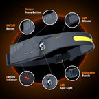 Adjustable High-Lumen Rechargeable COB LED Headlamp - 230° Wide Beam Head Torch with Wave Sensor for Camping, Hiking & Fishing