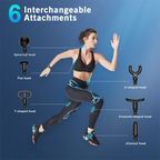 Red Portable Mini Triangle Massage Gun with 6 Heads & 6 Speed Setting - High Frequency Muscle Stimulator for Professional Fitness (LCD Model)