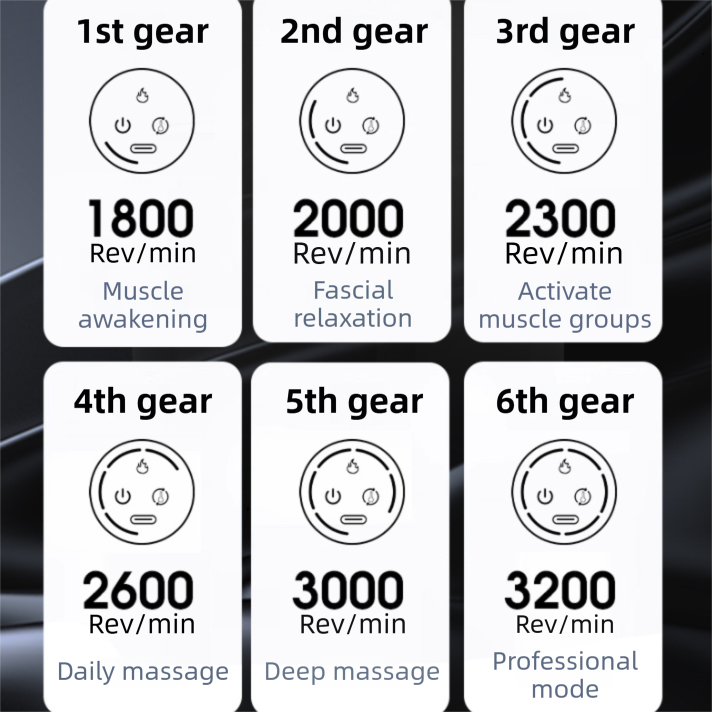 Black Gold Mini Hot Cold Massage Gun with10 Heads - 6 Intensity Dual Thermal Therapy Deep Muscle Reliever for Gym Fitness Recovery