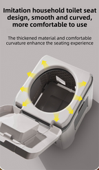 Portable Travel Toilet with Integrated Dual Storage Wings & Odor-Proof Lid – Ergonomic Reusable Foldable Commode with 12.7cm Folding Height for Car Travel & Outdoor Use (White)