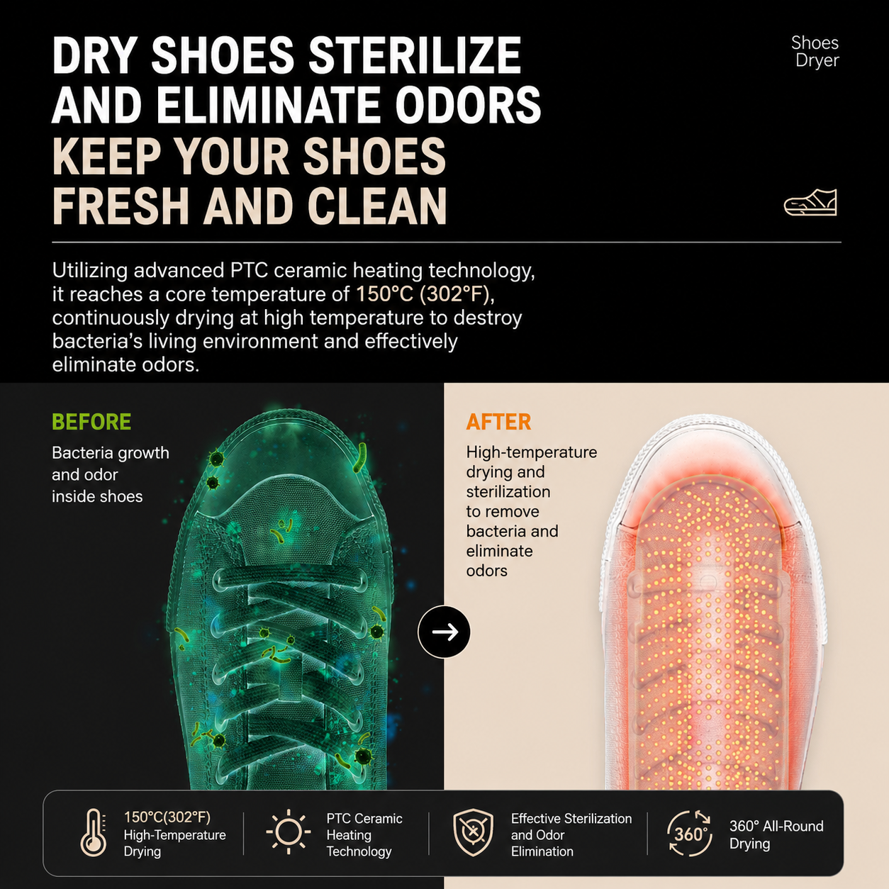 Thickened Waterproof Silicone Rain Shoe Covers and USB Powered Telescopic 3-Setting Timer Shoe Dryer Set for Rainy Season Commuting Camping Hiking Use, Reusable Non-Slip Overshoes with Double Buckle Closure, Khaki Orange Blocking, M Size (EU 34-36)