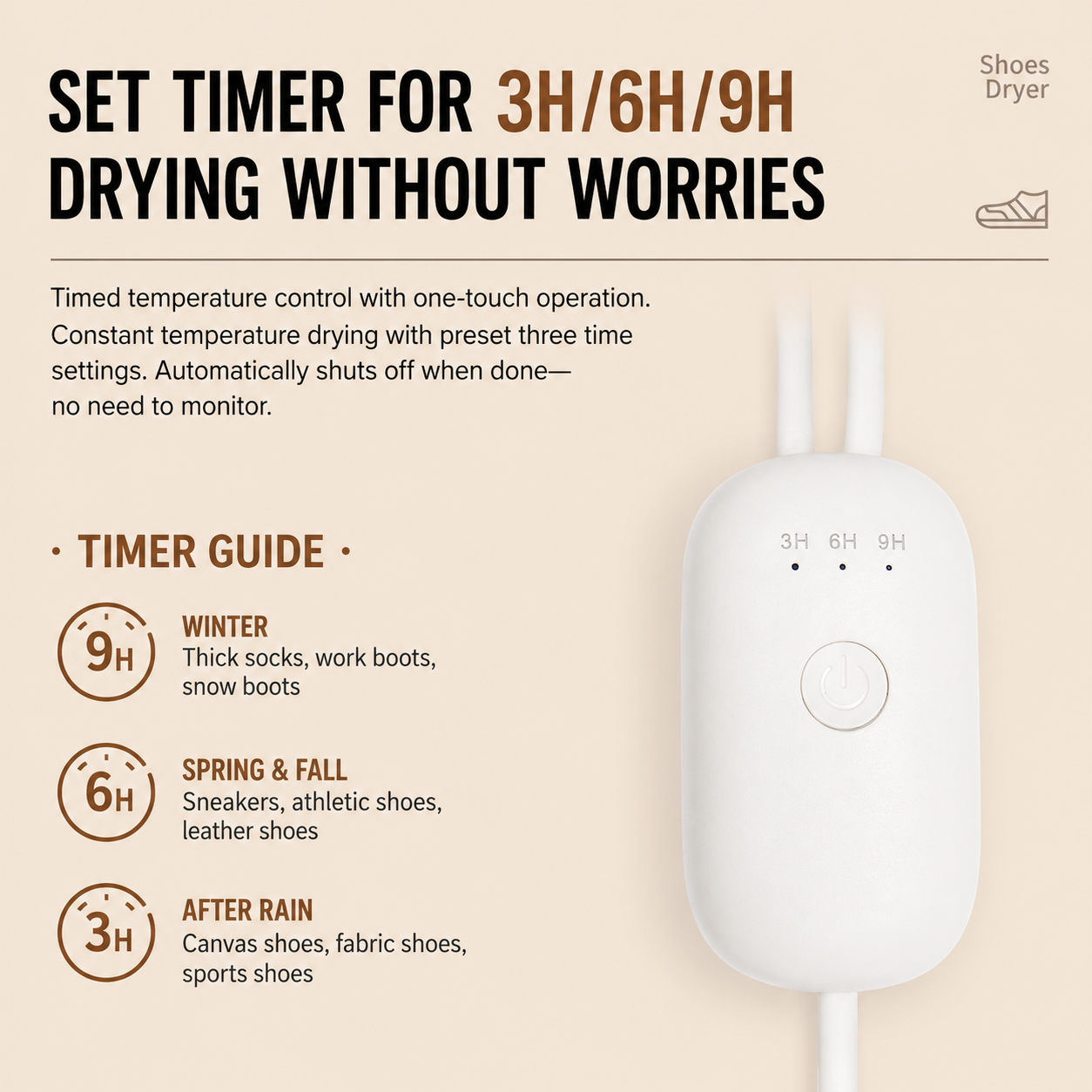 Thickened Waterproof Silicone Rain Shoe Covers and USB Powered Telescopic 3-Setting Timer Shoe Dryer Set for Rainy Season Commuting Camping Hiking Use, Reusable Non-Slip Overshoes with Double Buckle Closure, Khaki Orange Blocking, L Size (EU 37-39)