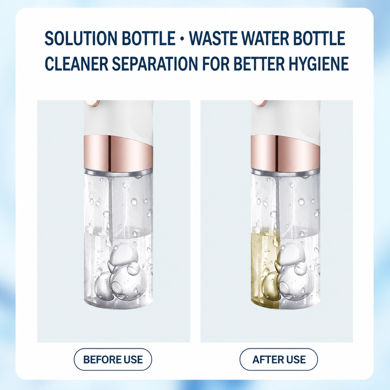 2-in-1 Microbubble Oxygen Hydration Facial Pore Cleaner with Waste Separation Design, 3 Level Suction and 6 Replaceable Heads - Vacumn Pore Cleanser and Microbubble Oxygen Hydration Device for Home & Travel Skincare
