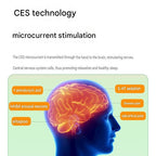 Yellow Portable Handheld Sleep Aid Device - CES Microcurrent Relaxation Tool with 5 Intensity Levels, USB-C Rechargeable ABS Shell for Stress Relief and Bedtime Routine