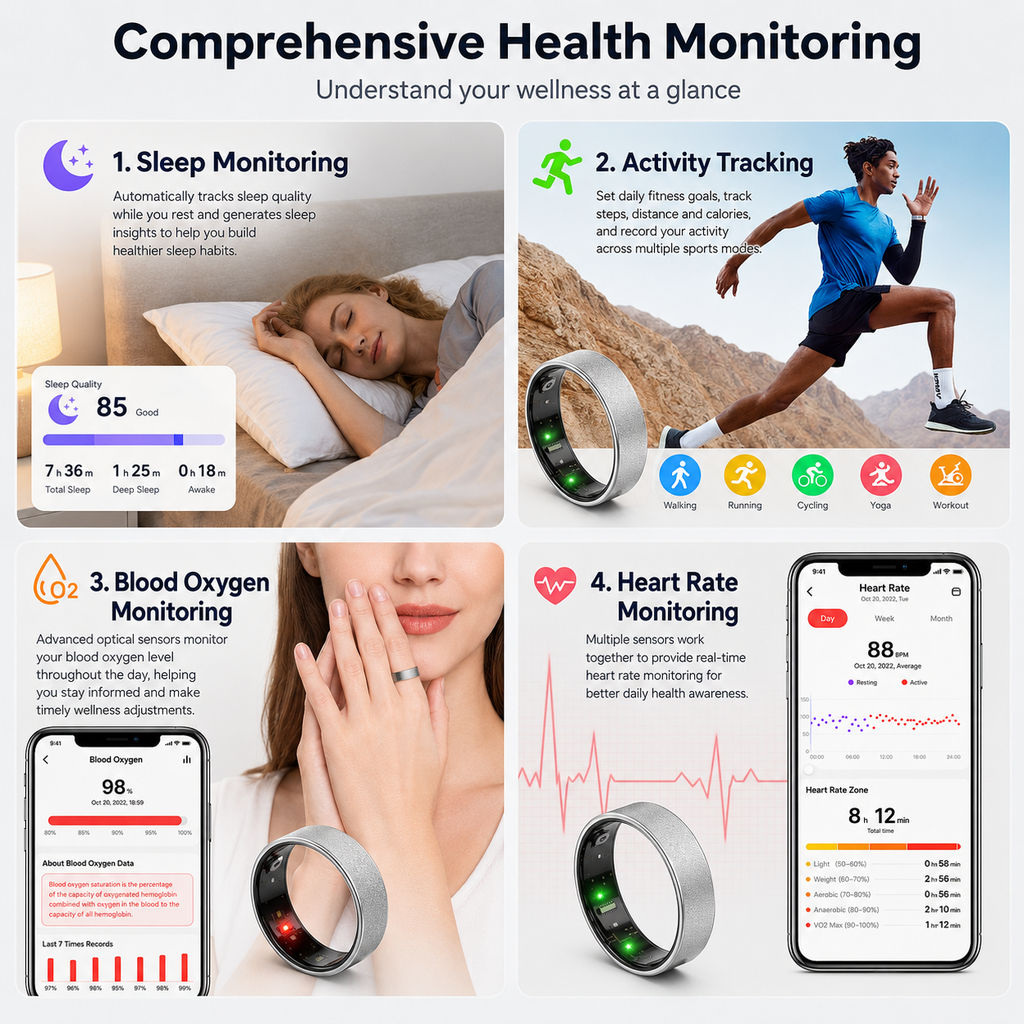 Smart Ring Size 11 (Black) – Frosted Black Wellness Tracker with Heart Rate, Blood Oxygen, Sleep, Steps and Mood Monitoring, IP68 Waterproof USB Magnetic Charging Ring