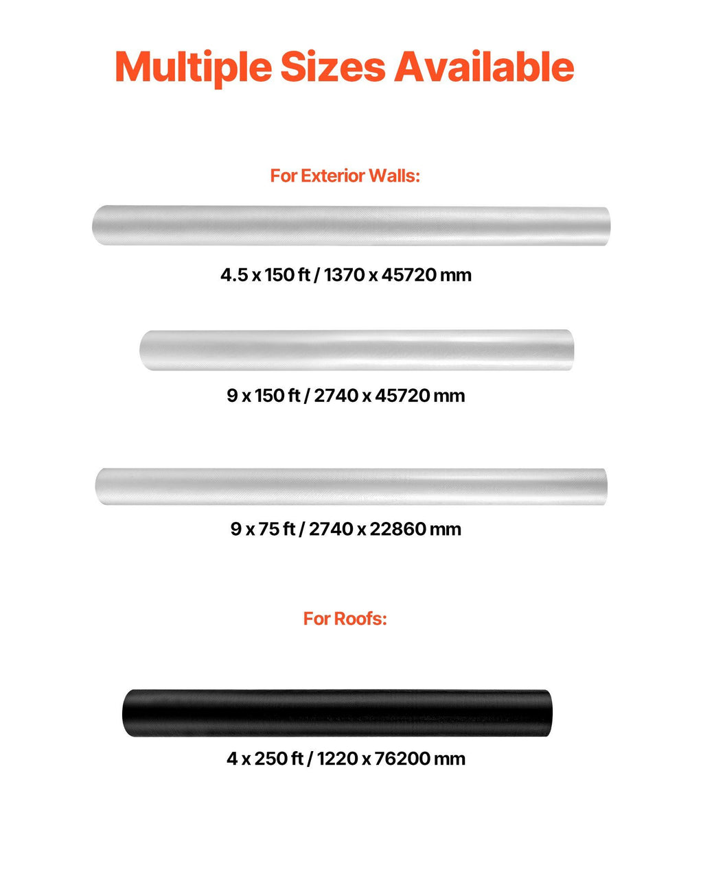 House Wrap, 2.74 x 22.86 mm, 0.13 mm Thick Vapor Barrier, Heavy Duty Plastic Sheeting for Tear-resistant, Drop Cloth Vapor Barrier Covering for Residential & Commercial Construction, White